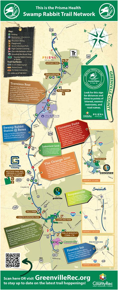 Printable Swamp Rabbit Trail Map